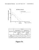 COMBINATION THERAPY COMPRISING TENOFOVIR ALAFENAMIDE HEMIFUMARATE AND     COBICISTAT FOR USE IN THE TREATMENT OF VIRAL INFECTIONS diagram and image