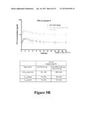 COMBINATION THERAPY COMPRISING TENOFOVIR ALAFENAMIDE HEMIFUMARATE AND     COBICISTAT FOR USE IN THE TREATMENT OF VIRAL INFECTIONS diagram and image