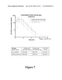 COMBINATION THERAPY COMPRISING TENOFOVIR ALAFENAMIDE HEMIFUMARATE AND     COBICISTAT FOR USE IN THE TREATMENT OF VIRAL INFECTIONS diagram and image