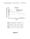 COMBINATION THERAPY COMPRISING TENOFOVIR ALAFENAMIDE HEMIFUMARATE AND     COBICISTAT FOR USE IN THE TREATMENT OF VIRAL INFECTIONS diagram and image