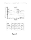 COMBINATION THERAPY COMPRISING TENOFOVIR ALAFENAMIDE HEMIFUMARATE AND     COBICISTAT FOR USE IN THE TREATMENT OF VIRAL INFECTIONS diagram and image