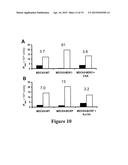 COMBINATION THERAPY COMPRISING TENOFOVIR ALAFENAMIDE HEMIFUMARATE AND     COBICISTAT FOR USE IN THE TREATMENT OF VIRAL INFECTIONS diagram and image