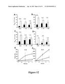 COMBINATION THERAPY COMPRISING TENOFOVIR ALAFENAMIDE HEMIFUMARATE AND     COBICISTAT FOR USE IN THE TREATMENT OF VIRAL INFECTIONS diagram and image