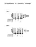 COMBINATIONS OF HISTONE DEACETYLASE INHIBITORS AND IMMUNOMODULATORY DRUGS diagram and image