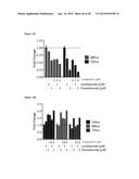 COMBINATIONS OF HISTONE DEACETYLASE INHIBITORS AND IMMUNOMODULATORY DRUGS diagram and image