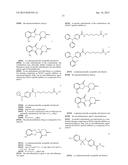 COMBINATIONS OF HISTONE DEACETYLASE INHIBITORS AND IMMUNOMODULATORY DRUGS diagram and image