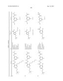 AMIDE DERIVATIVES AS TTX-S BLOCKERS diagram and image