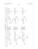 AMIDE DERIVATIVES AS TTX-S BLOCKERS diagram and image