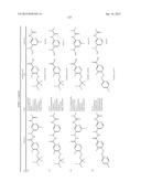 AMIDE DERIVATIVES AS TTX-S BLOCKERS diagram and image