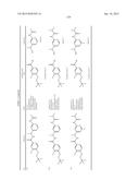 AMIDE DERIVATIVES AS TTX-S BLOCKERS diagram and image