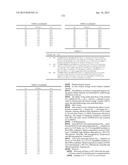 AMIDE DERIVATIVES AS TTX-S BLOCKERS diagram and image