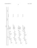 AMIDE DERIVATIVES AS TTX-S BLOCKERS diagram and image