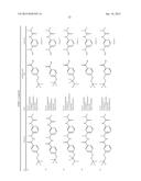 AMIDE DERIVATIVES AS TTX-S BLOCKERS diagram and image