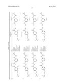 AMIDE DERIVATIVES AS TTX-S BLOCKERS diagram and image