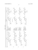 AMIDE DERIVATIVES AS TTX-S BLOCKERS diagram and image