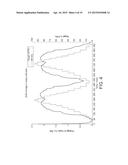 CRYSTALLINE Pl3 KINASE INHIBITORS diagram and image