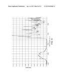 CRYSTALLINE Pl3 KINASE INHIBITORS diagram and image