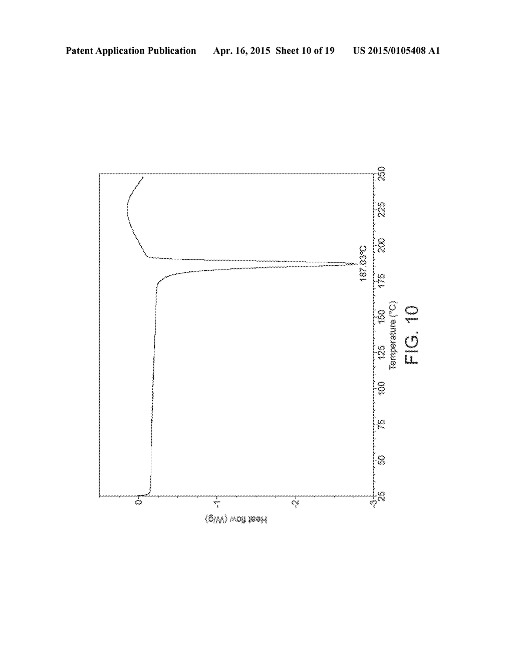 CRYSTALLINE Pl3 KINASE INHIBITORS - diagram, schematic, and image 11