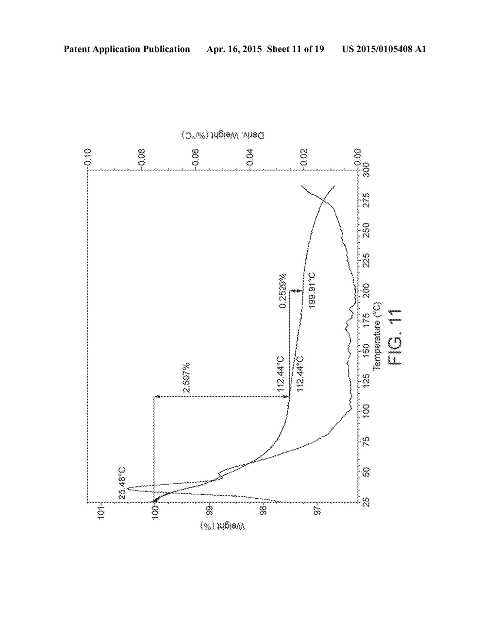 CRYSTALLINE Pl3 KINASE INHIBITORS - diagram, schematic, and image 12