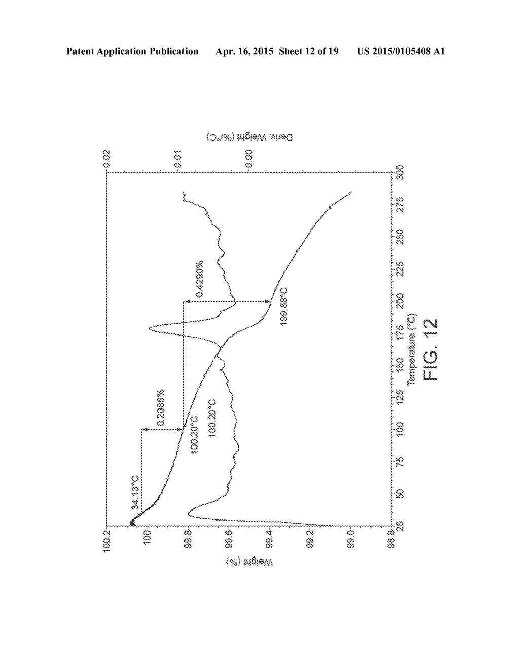 CRYSTALLINE Pl3 KINASE INHIBITORS - diagram, schematic, and image 13