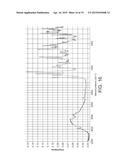 CRYSTALLINE Pl3 KINASE INHIBITORS diagram and image