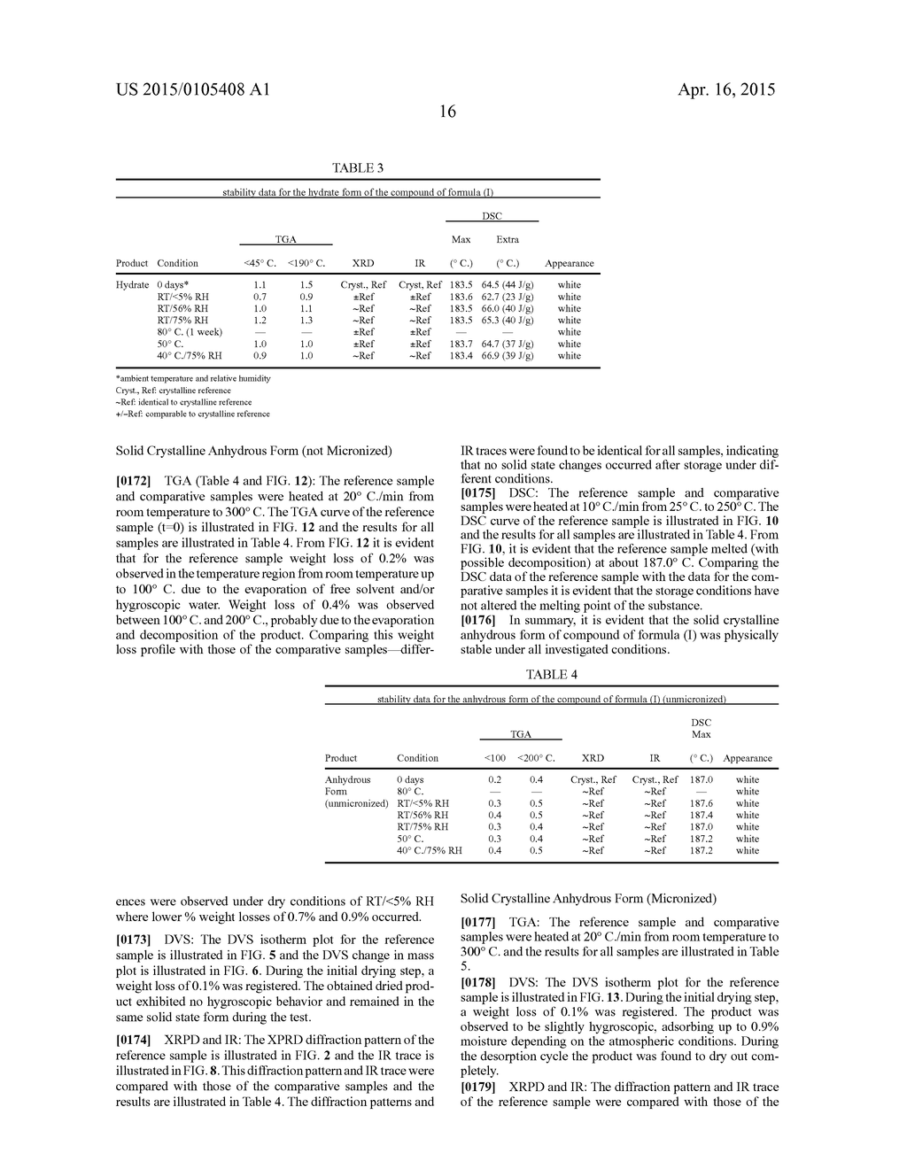 CRYSTALLINE Pl3 KINASE INHIBITORS - diagram, schematic, and image 36