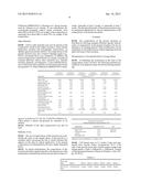 HAIR GROWTH AND/OR REGROWTH COMPOSITIONS diagram and image