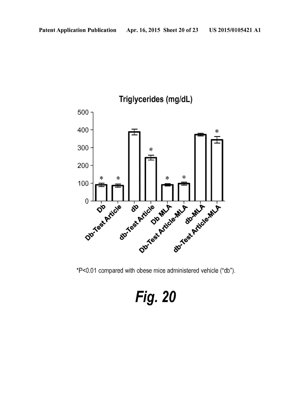 PREPARATION AND THERAPEUTIC APPLICATIONS OF     (2S,3R)-N-2-((3-PYRIDINYL)METHYL)-1-AZABICYCLO[2.2.2]OCT-3-YL)-3,5-DIFLUO-    ROBENZAMIDE - diagram, schematic, and image 21