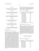 4-(METHYLAMINOPHENOXY)PYRDIN-3-YL-BENZAMIDE DERIVATIVES FOR TREATING     CANCER diagram and image