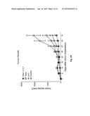 COMPOUNDS AND METHODS FOR REGULATING INTEGRINS diagram and image