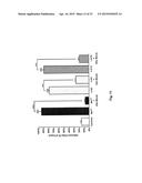 COMPOUNDS AND METHODS FOR REGULATING INTEGRINS diagram and image