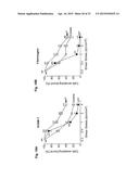 COMPOUNDS AND METHODS FOR REGULATING INTEGRINS diagram and image