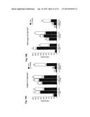 COMPOUNDS AND METHODS FOR REGULATING INTEGRINS diagram and image