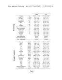 COMPOUNDS AND METHODS FOR REGULATING INTEGRINS diagram and image