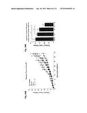 COMPOUNDS AND METHODS FOR REGULATING INTEGRINS diagram and image