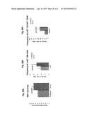 COMPOUNDS AND METHODS FOR REGULATING INTEGRINS diagram and image