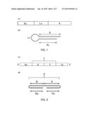 Nucleic Acid Molecule Capable of Inhibiting Expression of Periostin Gene,     method for Inhibiting Expression of Periostin Gene, and Use of Said     Nucleic Acid Molecule diagram and image