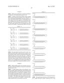 Nucleic Acid Molecule Capable of Inhibiting Expression of Periostin Gene,     method for Inhibiting Expression of Periostin Gene, and Use of Said     Nucleic Acid Molecule diagram and image