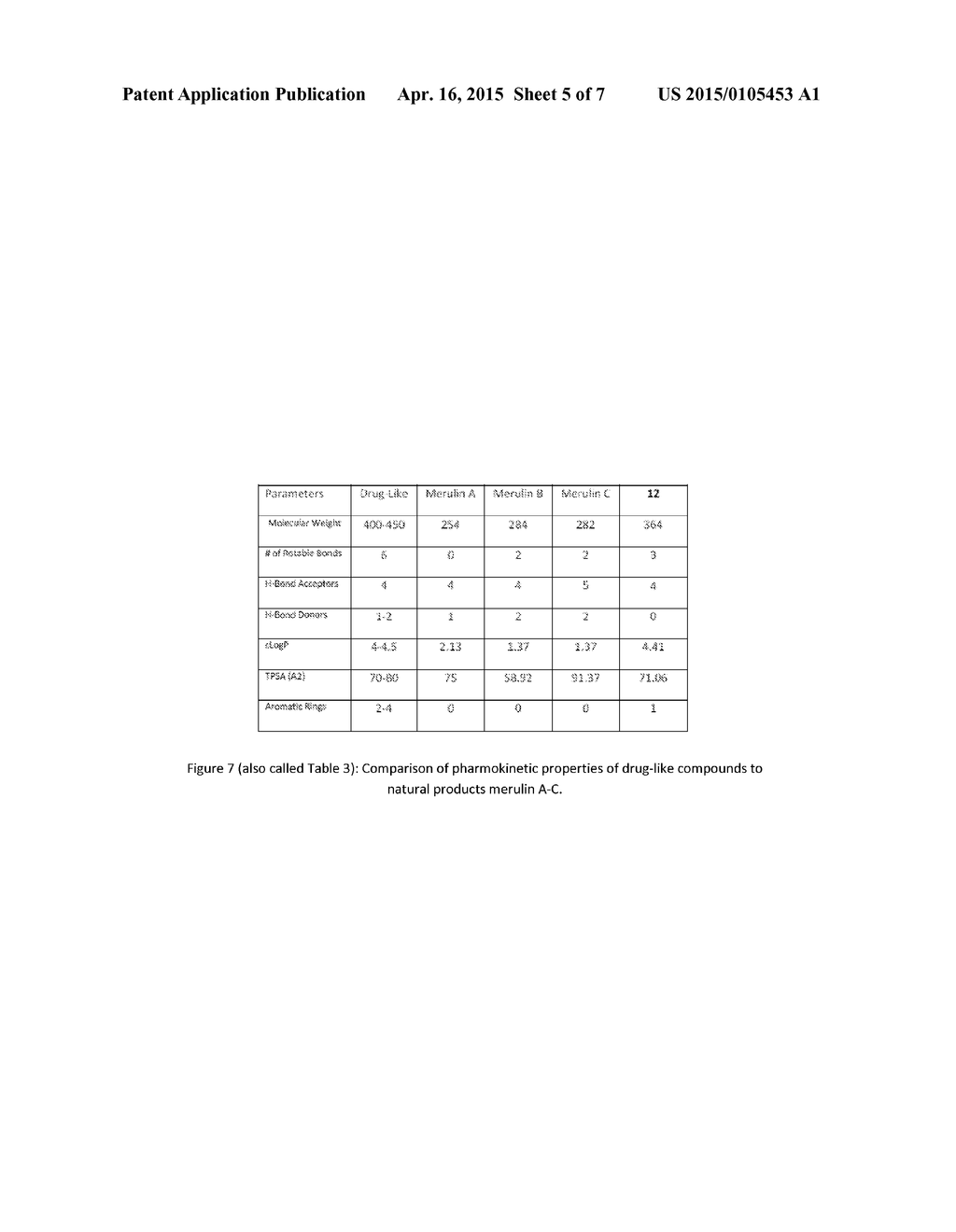 Methods for making and using novel semi-synthetic small molecules for the     treatment parasitic disease - diagram, schematic, and image 06