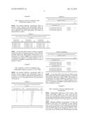 ANTIMICROBIAL COMPOSITION diagram and image