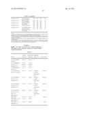 POLYMERIC ASPHALT MODIFIERS, METHODS OF MODIFYING ASPHALT, ASPHALT     COMPOSITIONS AND METHODS OF MAKING diagram and image