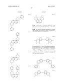 LIQUID CRYSTAL ALIGNING AGENTS FOR FORMING PHOTO-ALIGNING LIQUID CRYSTAL     ALIGNMENT LAYERS, LIQUID CRYSTAL ALIGNMENT LAYERS AND LIQUID CRYSTAL     DISPLAY DEVICES USING THE SAME diagram and image