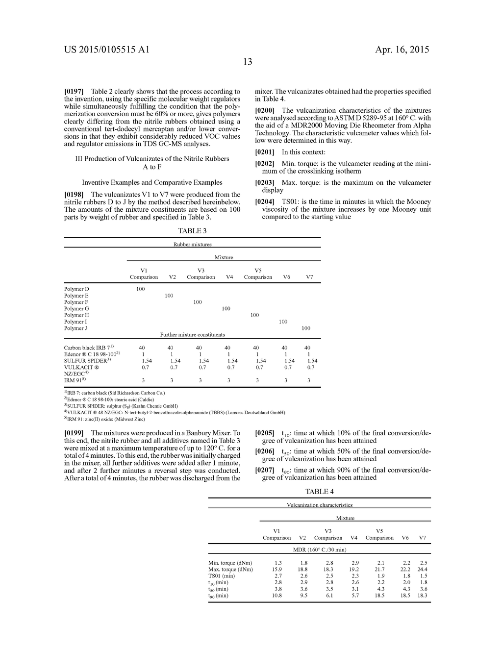 NITRILE RUBBERS HAVING LOW EMISSION VALUES - diagram, schematic, and image 14