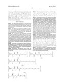 METHOD FOR THE PREPARATION OF HIGH MOLECULAR WEIGHT OLIGO(ALKYLENE GLYCOL)     FUNCTIONALIZED POLYISOCYANOPEPTIDES diagram and image