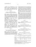 METHOD FOR THE PREPARATION OF HIGH MOLECULAR WEIGHT OLIGO(ALKYLENE GLYCOL)     FUNCTIONALIZED POLYISOCYANOPEPTIDES diagram and image