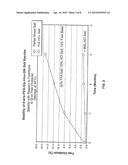 ACID SALT FORMS OF POLYMER-DRUG CONJUGATES AND ALKOXYLATION METHODS diagram and image