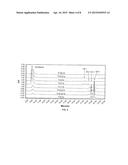 ACID SALT FORMS OF POLYMER-DRUG CONJUGATES AND ALKOXYLATION METHODS diagram and image