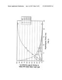 ACID SALT FORMS OF POLYMER-DRUG CONJUGATES AND ALKOXYLATION METHODS diagram and image