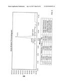 ACID SALT FORMS OF POLYMER-DRUG CONJUGATES AND ALKOXYLATION METHODS diagram and image