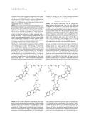 ACID SALT FORMS OF POLYMER-DRUG CONJUGATES AND ALKOXYLATION METHODS diagram and image